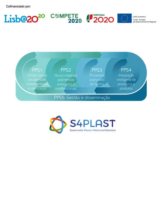 S4PLAST – Sustainable Plastics Advanced Solutions