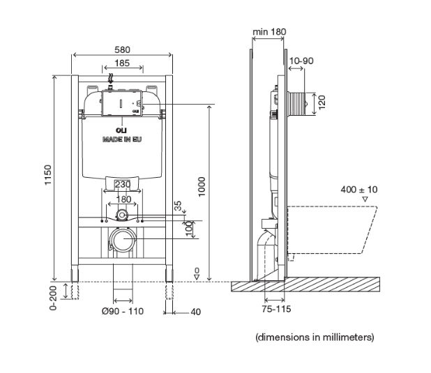Dimensioned-Drawing-OLI74-Plus-Free-Standing-Sanitarblock
