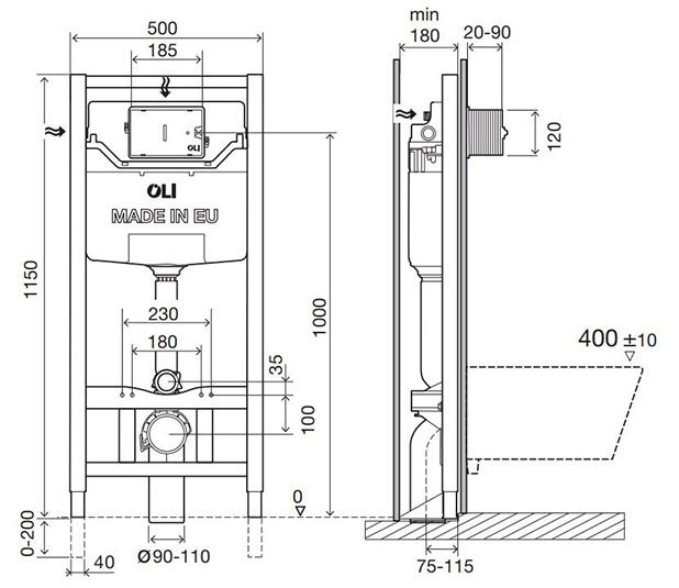 Maßzeichnung-OLI120-Plus-Sanitärblock-Freistehend