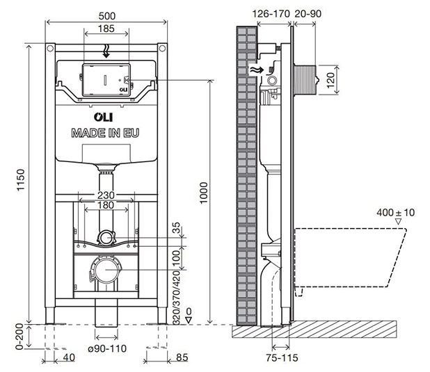размерный-чертеж-OLI120-Plus-Система-Sanitarblock-Регулируемая