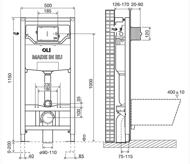 Maßzeichnung-OLI120-Plus-Sanitarblock