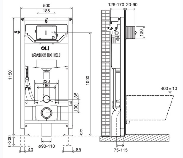 Dimensioned-Drawing-OLI120-Plus-Sanitarblock